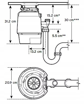 Młynek do odpadów / rozdrabniacz InSinkErator Premium 700 EC