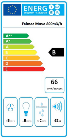 Okap podszafkowy / do zabudowy Falmec Move 120 czarny 800m3/h