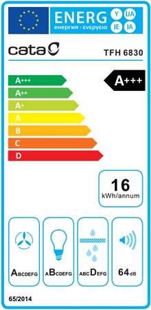 Okap teleskopowy / do zabudowy Cata TFH6830IX z silnikiem bezszczotkowym