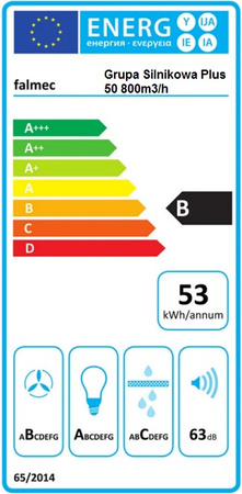 Okap podszafkowy / do zabudowy Falmec Grupa Silnikowa Plus 50 800m3/h Biały