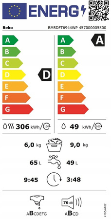 Outlet: Pralko-suszarka Beko BM5DFT6944WP inwerter