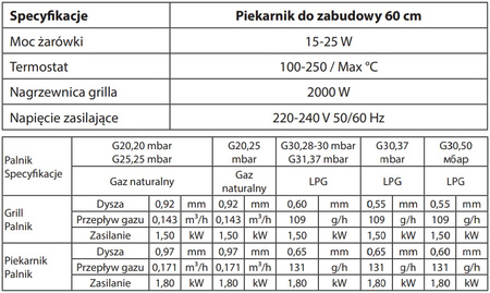 Piekarnik gazowy do zabudowy Freggia 60cm. OGSB64X inox